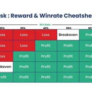 Internet gaming strategies in Canada