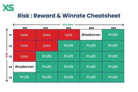 Internet gaming strategies in Canada